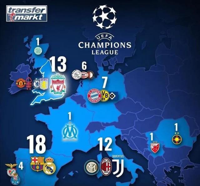 足球伤病预防指南（足球伤病防护手册）