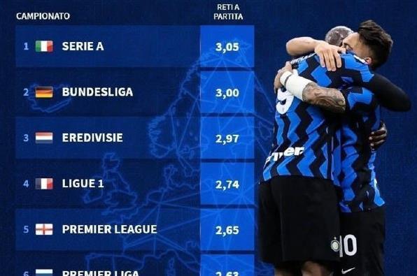 罗马诺：新月可能引进阿切尔比；国米没计划冬窗签阿德耶米（罗马诺：利雅得新月或签下阿切尔比；国米今冬无意引进阿德耶米）