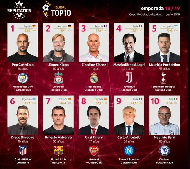 镜报：萨拉赫48小时内与斯洛特进行关键会面，以此决定未来（镜报：萨拉赫将在48小时内与斯洛特举行关键会谈，明确未来去向）